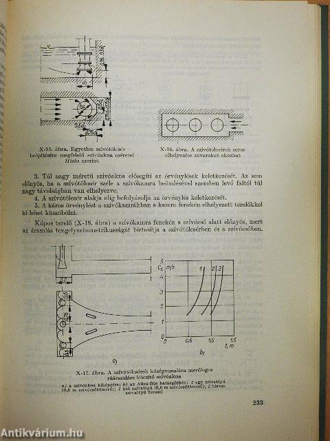 Szivattyúüzemi kézikönyv