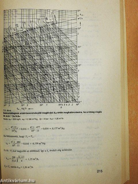 Áramlás csövekben és szelepekben