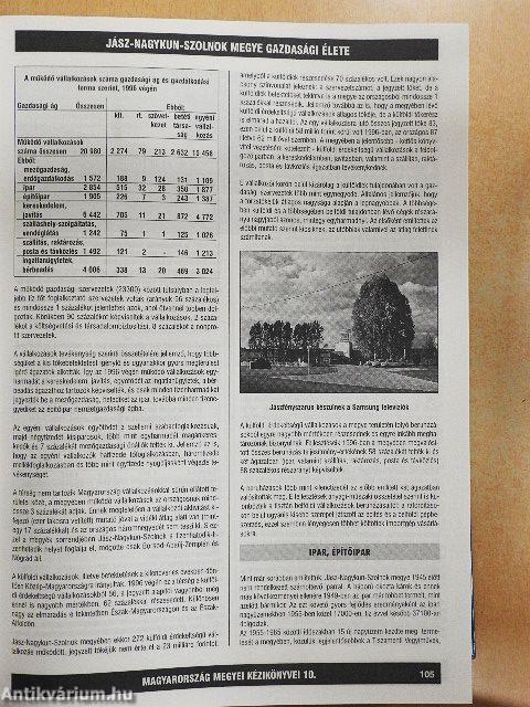 Jász-Nagykun-Szolnok megye kézikönyve