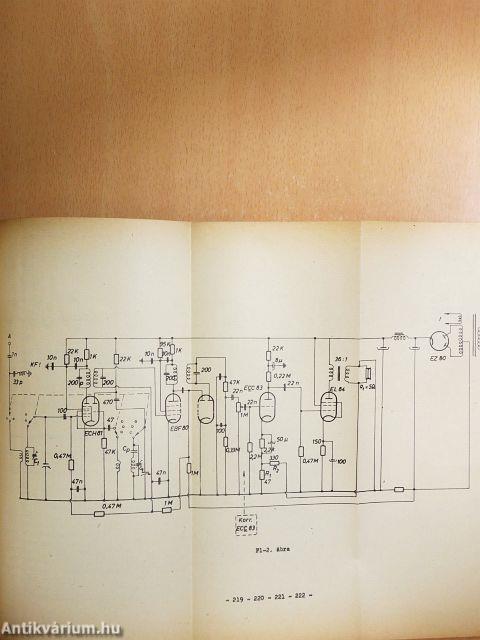 Rádió és televiziókészülékek I.