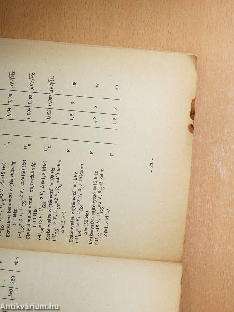 Tervezési segédlet II.