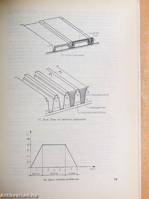 Kőművesszerkezetek II.