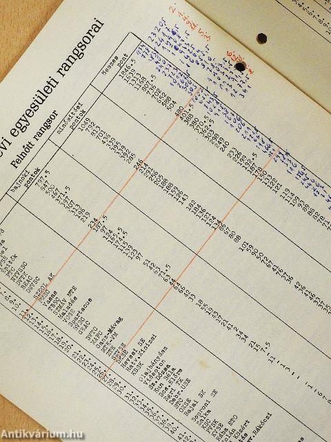 Atlétika 1988. január-december