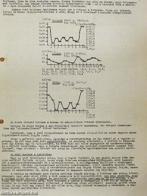 Atlétika 1988. január-december