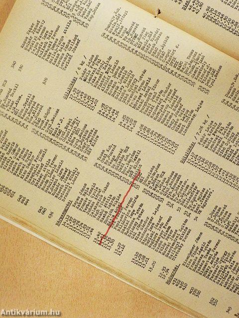 Atlétika 1972. január-december