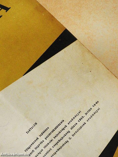 Atlétika 1965. január-december