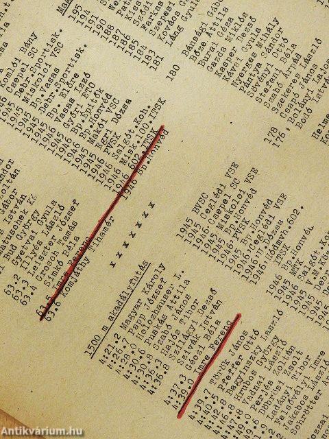 Atlétika 1965. január-december