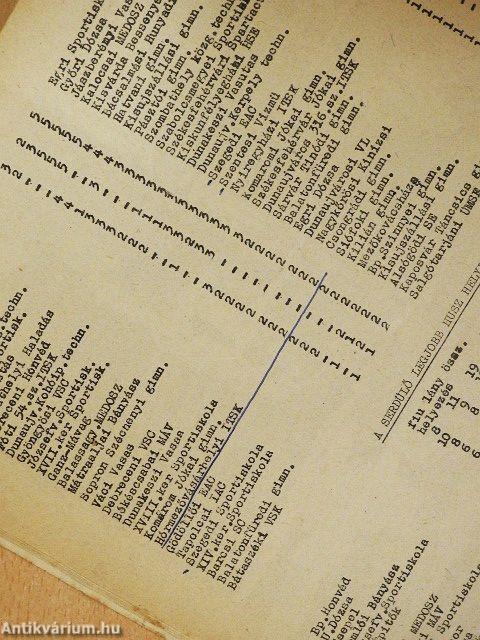 Atlétika 1966. január-december