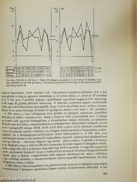 A fáradás psychochronographiai vizsgálata