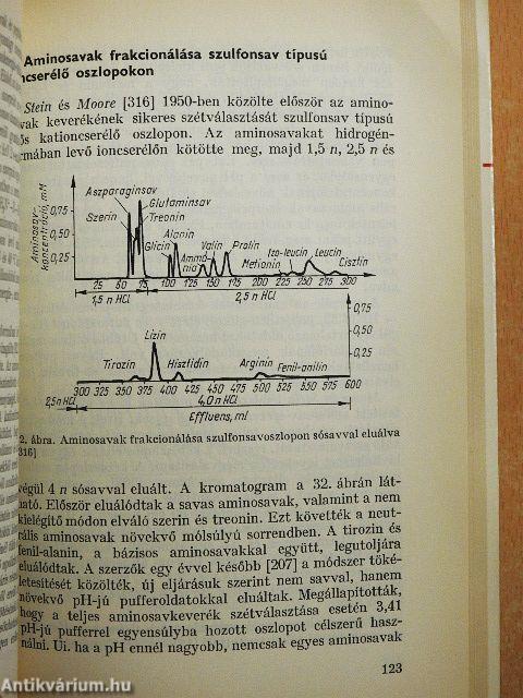 Ioncserés kromatográfia a szerves és biokémiában