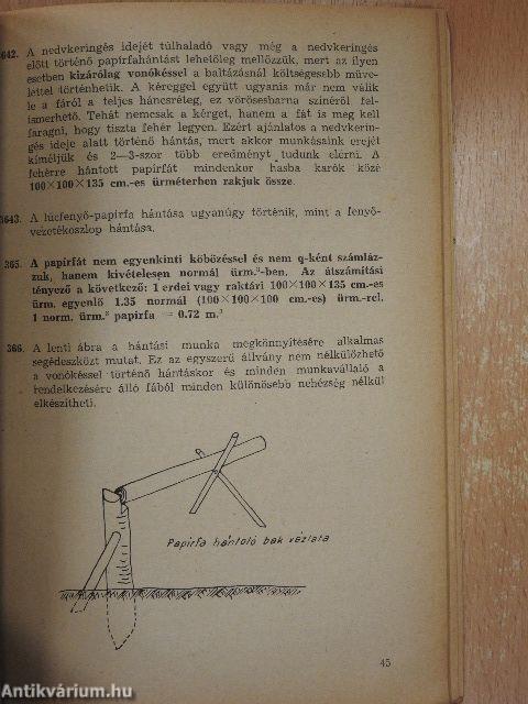 Fahasználati utasítás