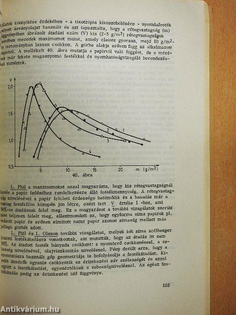 A nyomtatás elmélete