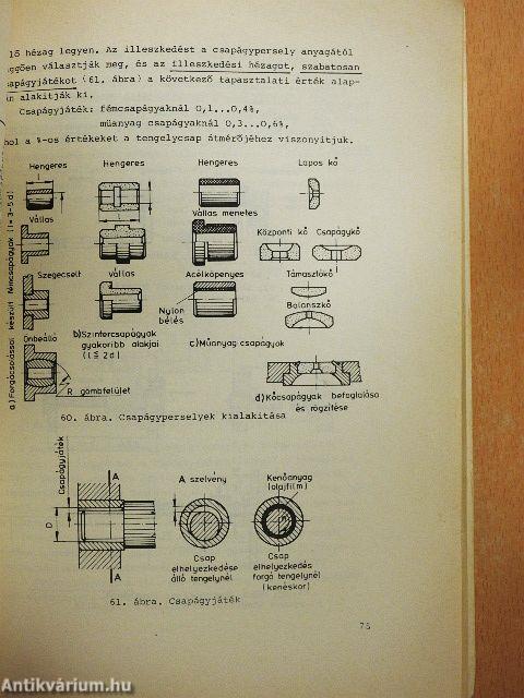 Mechanikus műszerelemek