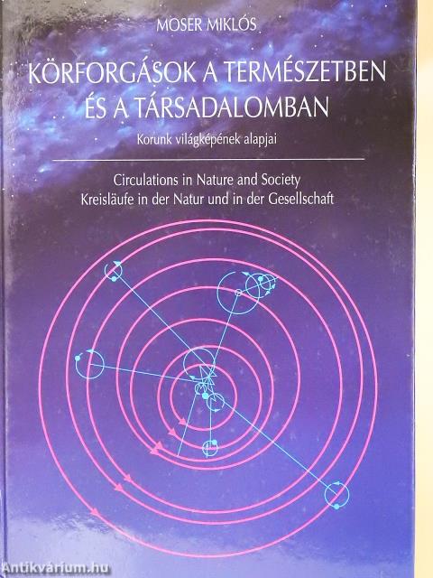 Körforgások a természetben és a társadalomban (dedikált példány)