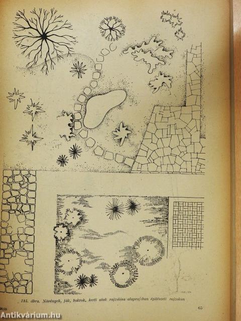 Lakóházak és kisebb középületek tervezése (dedikált példány)