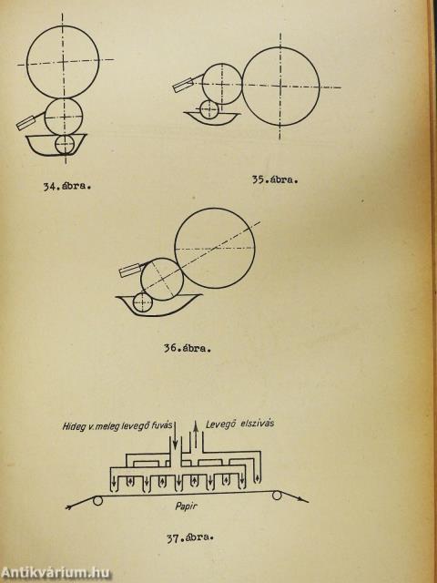A raszteres mélynyomás (dedikált példány)