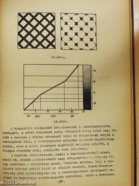 A raszteres mélynyomás (dedikált példány)