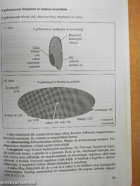 Élelmiszer alapismeretek