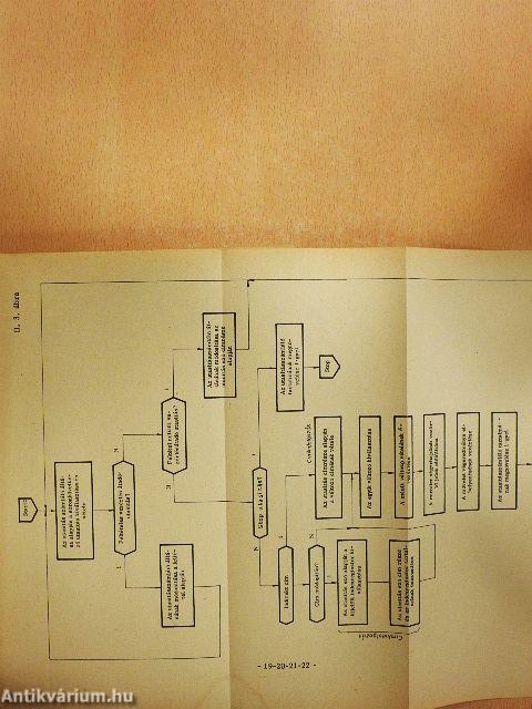 Számítógépek és perifériák II.