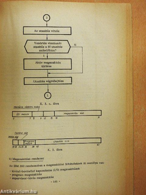 Számítógépek és perifériák II.