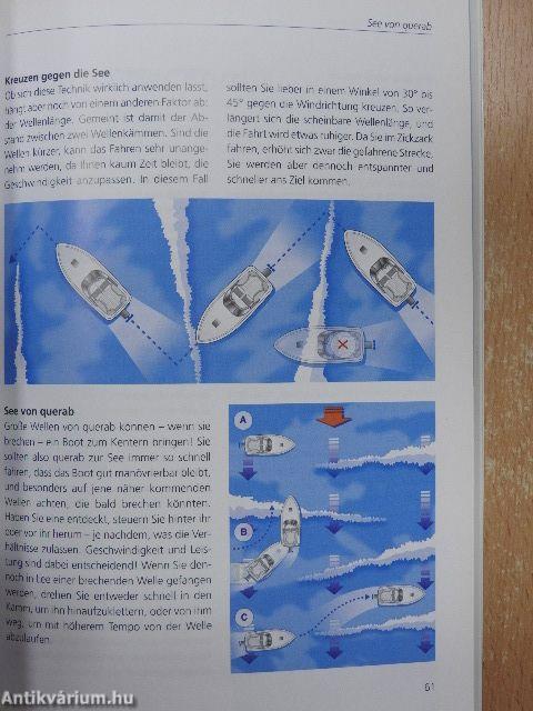 Handbuch für Motorbootfahrer