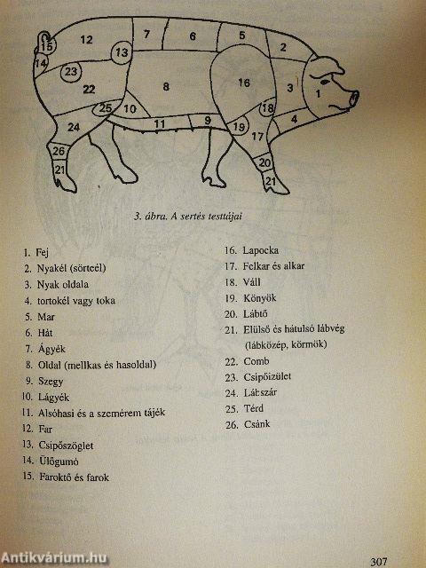 Mezőgazdasági ismeretek