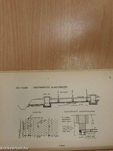 Üzemi vizrendezés I.