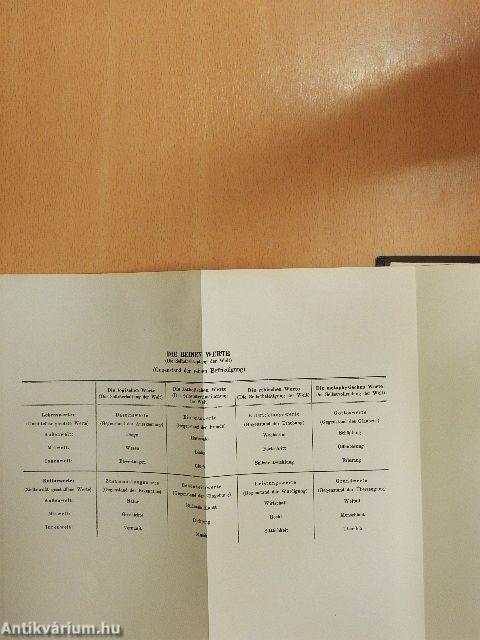 Philosophie der Werte