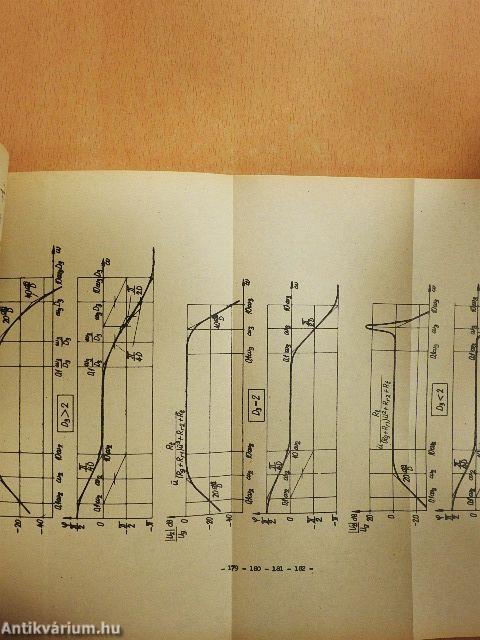 Híradástechnikai alkatrészek