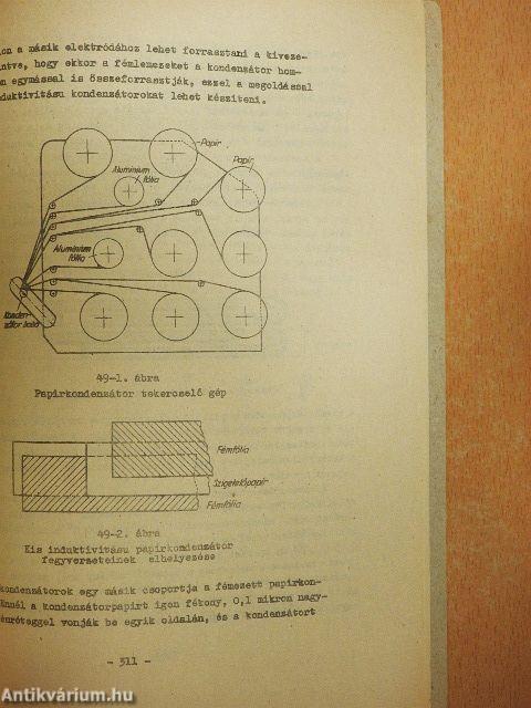 Híradástechnikai alkatrészek