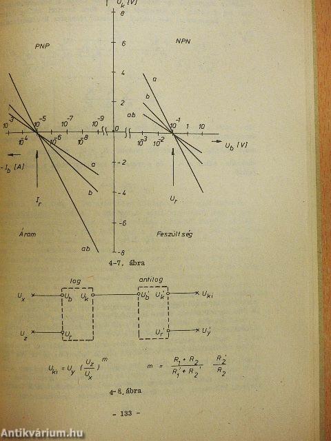 Analóg elektronikus áramkörök IV.