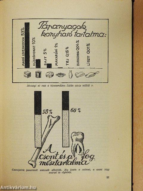 Orvos a családban I.