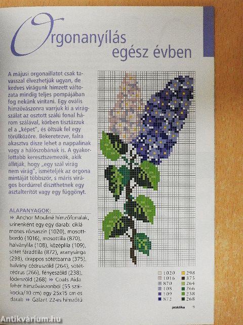 Keresztszemes hímzések