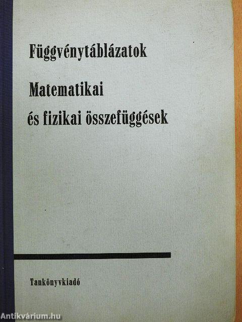 Függvénytáblázatok