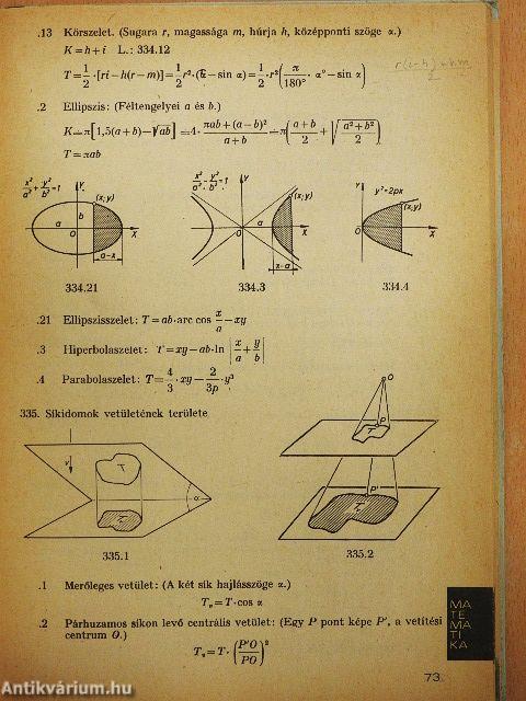 Függvénytáblázatok