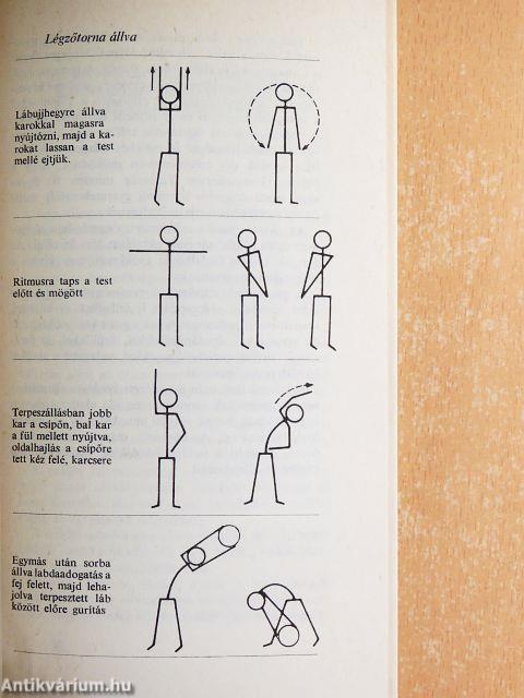 Szívbeteg gyermekek szívműtét utáni ellátása és rehabilitációja