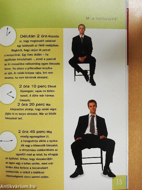 Testbeszéd a munkahelyen