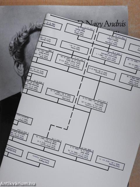 Az Erkel család krónikája (dedikált példány)