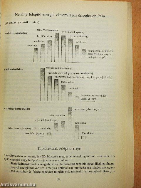 Egészségesen és allergiamentesen
