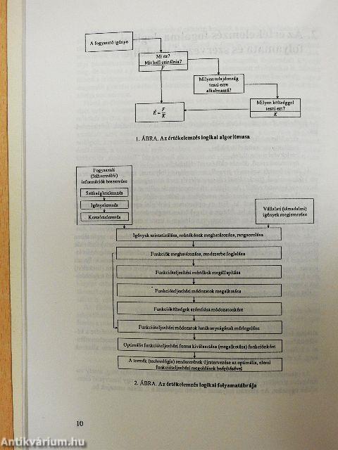 Értékelemzés az élelmiszer-gazdaságban