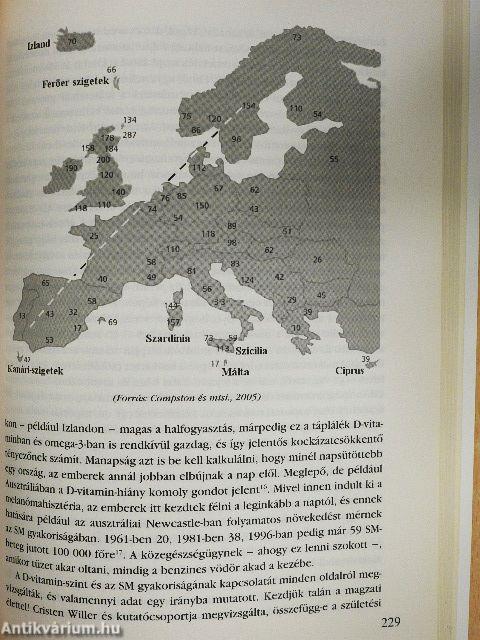 Paleolit táplálkozás és korunk betegségei