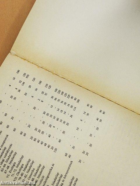 Biológiai feladatgyűjtemény a gimnáziumok számára