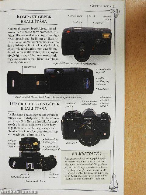 Hétvégi fotóiskola