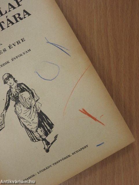 A Pesti Hirlap Nagy Naptára az 1929. közönséges évre