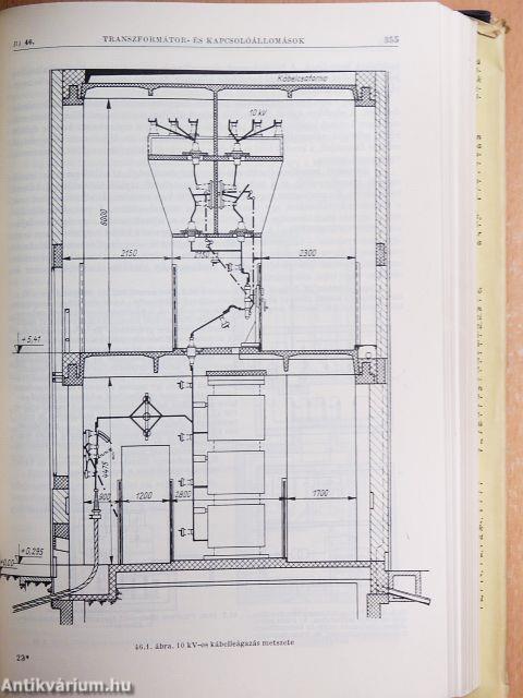 Gépész- és villamosmérnökök kézikönyve 8.