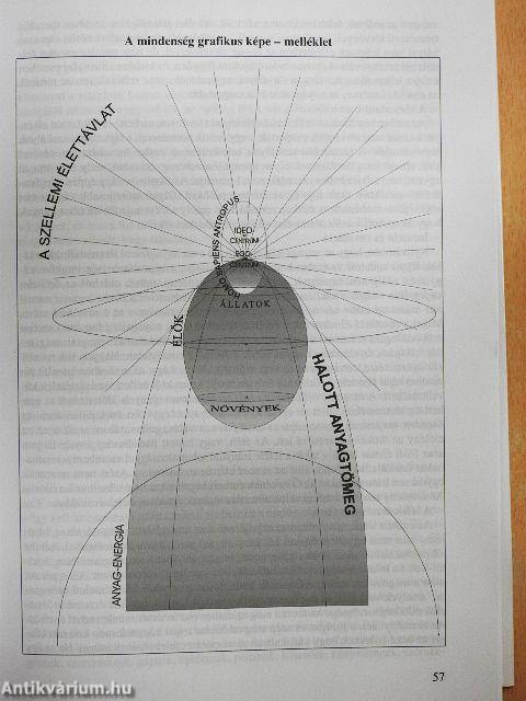 Tűnődések a történelemről I-II.
