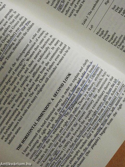 Self-discovery the Jungian way