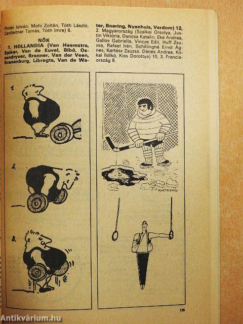 Sportkalendárium 1988