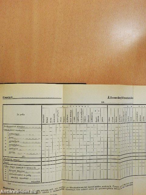 Szolgálati szabályzat a M. Kir. Honvédség számára I. (rossz állapotú)