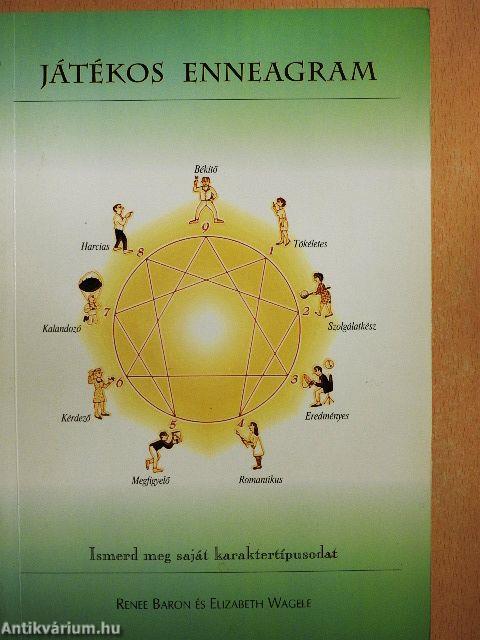 Játékos enneagram